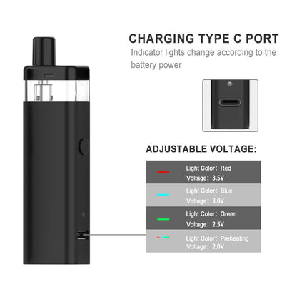 2ml 3ml Hemp CBD Vape 400mAh