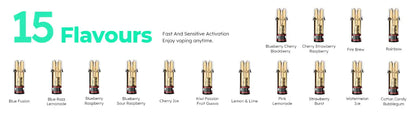SKE CRYSTAL PLUS PODS REPLACEABLE PRE-FILLED | All Flavours 2 Pk  20MG 2ML