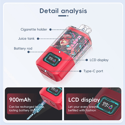 WASPE 20000 20K Puffs 0% 2% 3% 5% Nicotine LCD Display Rechargeable Disposable Vape