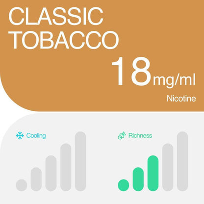 RELX Pod Pro (nicotine free)