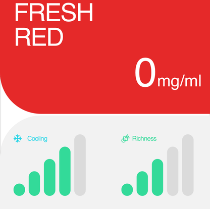RELX Pod Pro (nicotine free)