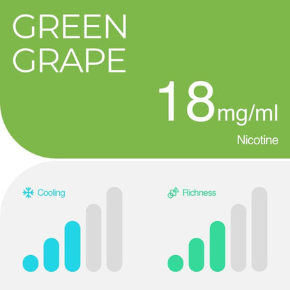 RELX Pod Pro (nicotine free)